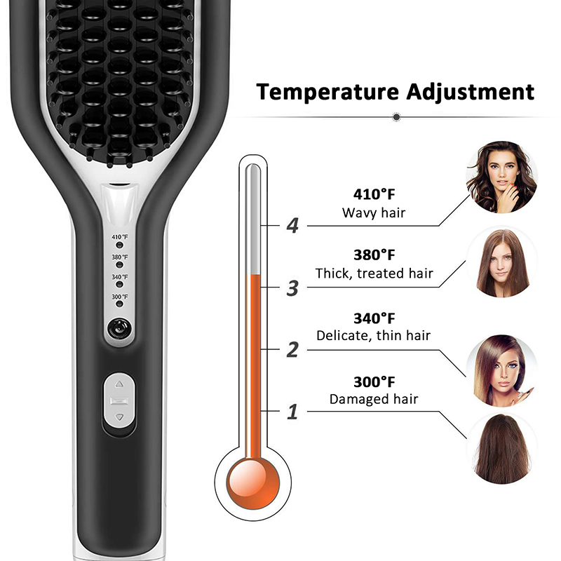 HAIR STRAIGHTENER BRUSH ELECTRIC the price preferential brush electric