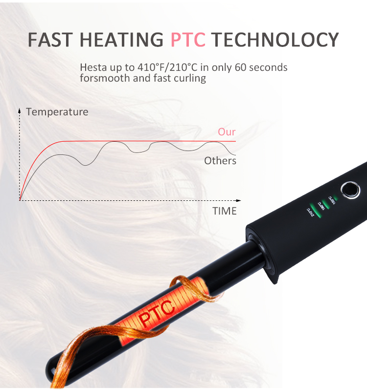 1 barrel ceramic barrel curling iron suitable for short and long hair