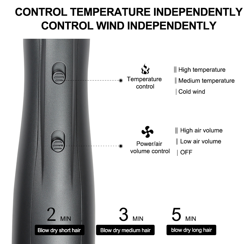 4 in 1 Hot Air Styler Brush Set4 in 1 Hair Dryer Brush and Volumizer Detachable Hair Dryer Styler One-Step Hot Air Brush
