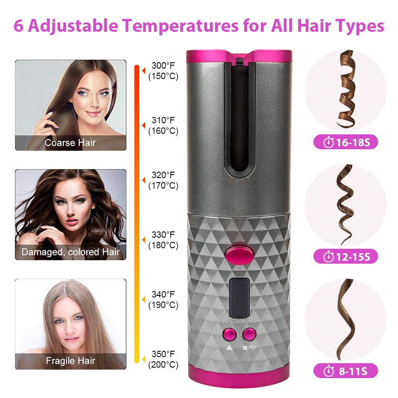 Hot Sale Wireless curling iron Automatic Portable Rotating Hair Curler Waver 1 buyer