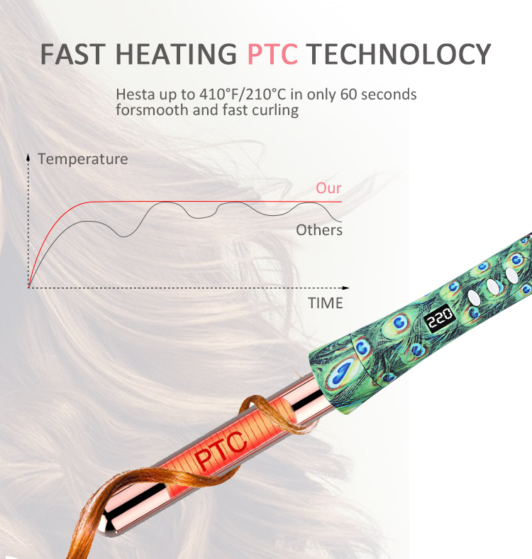 Customing new design 6 in 1 interchangeable hair curler set